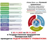 Беларуская АЭС правядзе &quot;Тыдзень нулявога траўматызму&quot; з 3 па 9 лістапада 2025 года